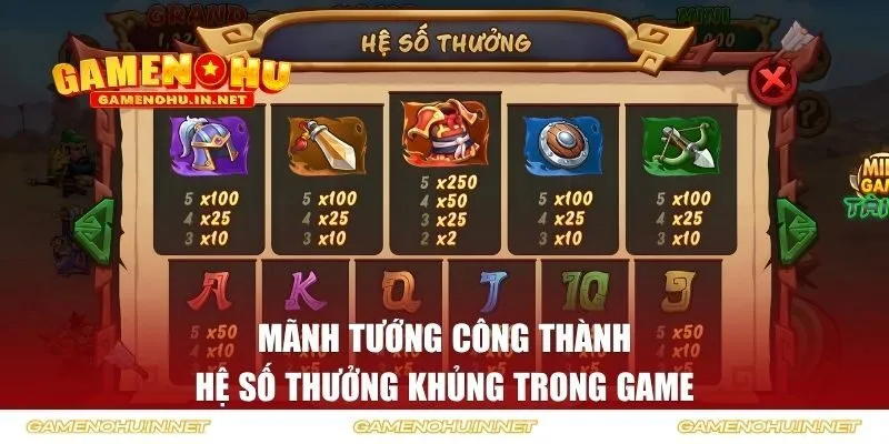 Hệ số thưởng khủng trong game